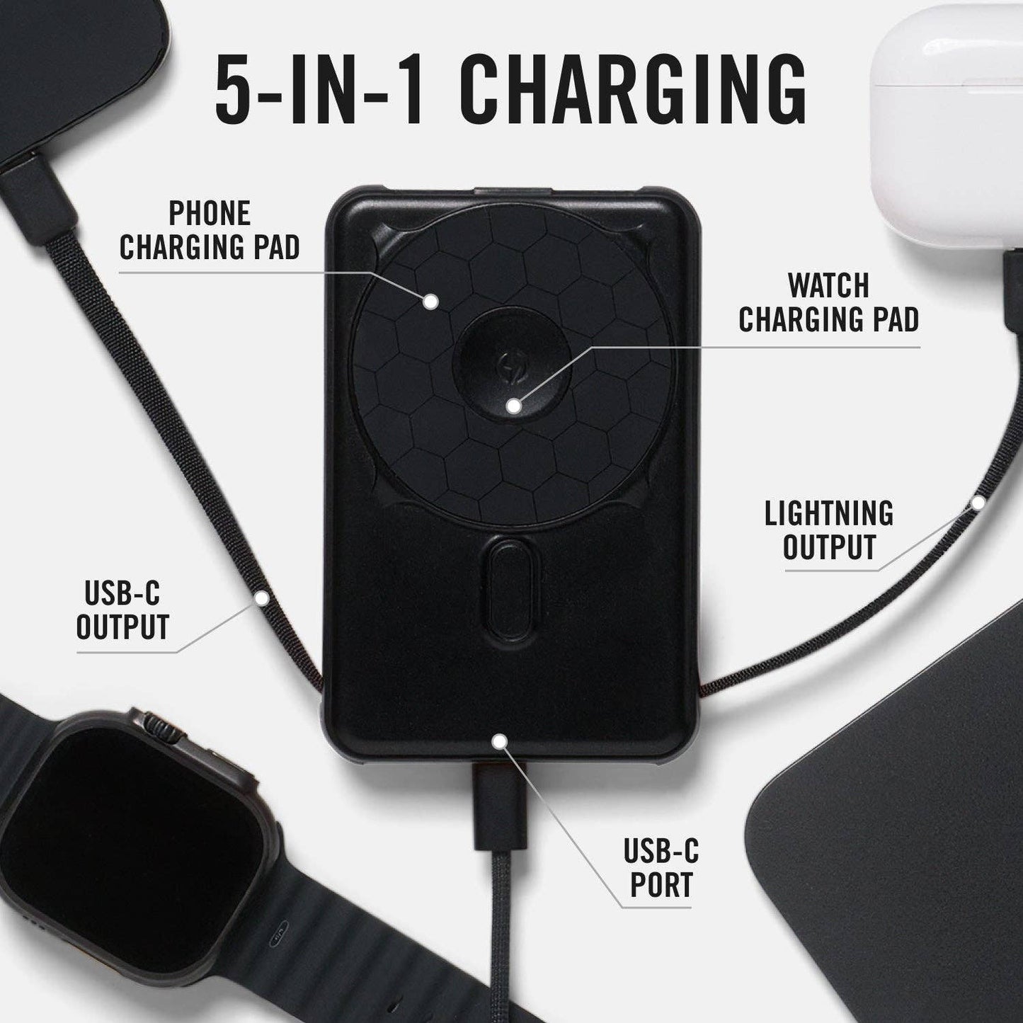 Ridge Power Bank - 10k mAh - Matte Black